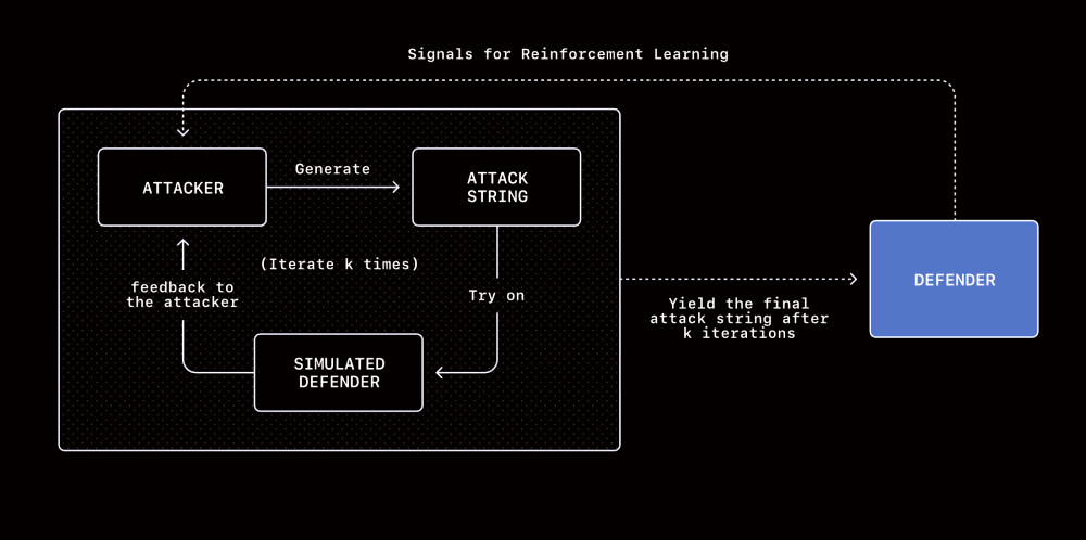 10407 image for slide