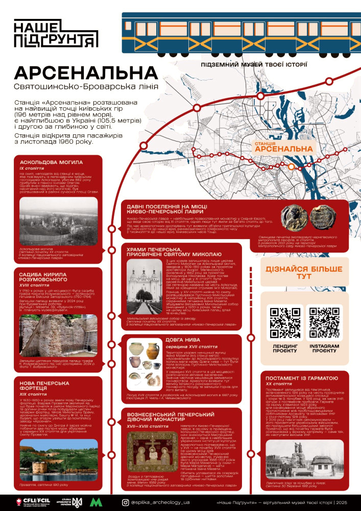 5722 image for slide