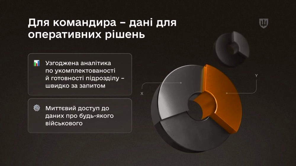 9392 image for slide